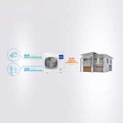 Pompa ciepła Haier SUPER AQUA | Monoblok o mocy 7,5 kW